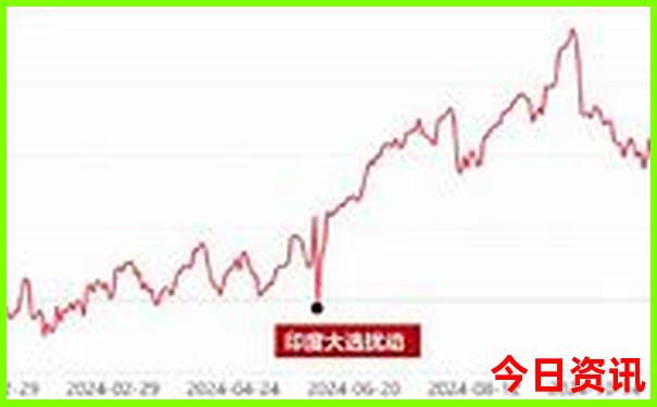 固原市有什么好玩的地方旅游景点