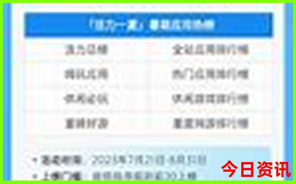 避暑胜地和避暑胜地区别